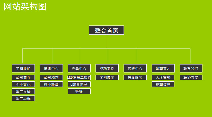 欣瑞光結構圖